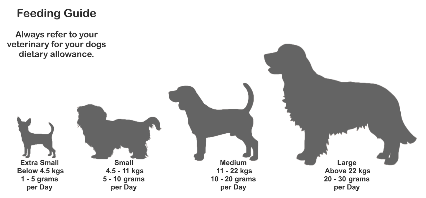 Baltik's Pawborito! Cow Liver Jerky Treats for Dogs